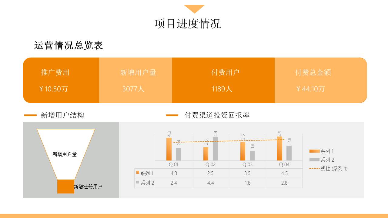 述职报告 (10).pptx